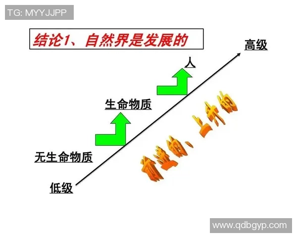 《电竞产业蓬勃发展探讨游戏与竞技融合创新带来的新机遇》 《电竞产业蓬勃发展探讨游戏与竞技融合创新带来的新机遇》
