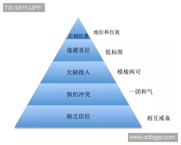 以篮球运动员成长历程揭示团队协作精神力量对竞技成功的重要价值 以篮球运动员成长历程揭示团队协作精神力量对竞技成功的重要价值