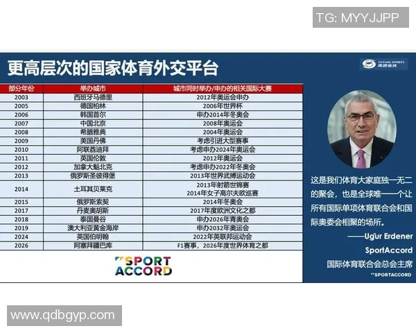 全球体育盛宴纵览年度顶级赛事展现竞技精神与人类荣耀