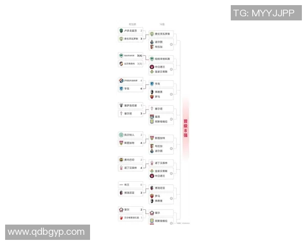 洞察欧洲五大联赛最新赛季格局演变与球队竞争态势深度解析全景趋势