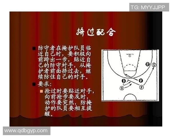 篮球技巧与战术提升全攻略 从基础训练到高级战术解析