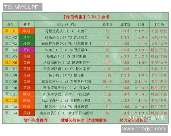 精彩体育赛事比分盘点 全面解析最新赛事结果与赛况亮点 精彩体育赛事比分盘点 全面解析最新赛事结果与赛况亮点