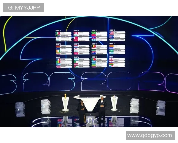 美加墨世界杯带动北美城市经济与体育文化全面升级趋势解析报告篇 美加墨世界杯带动北美城市经济与体育文化全面升级趋势解析报告篇